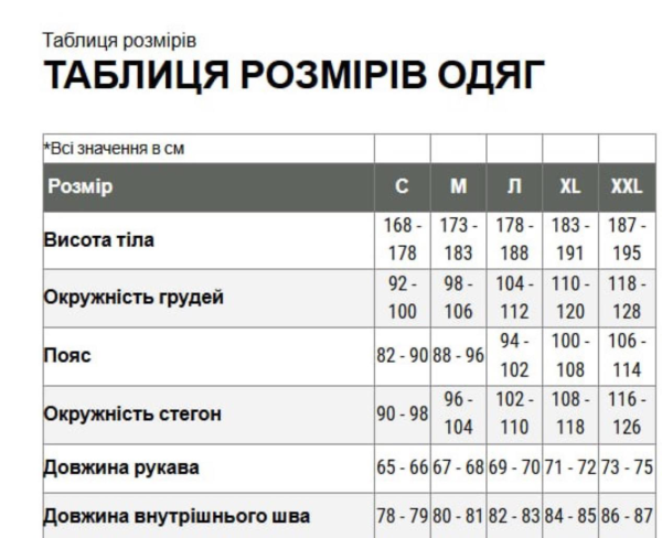 Куртка Carinthia G-LOFT TLG Olive