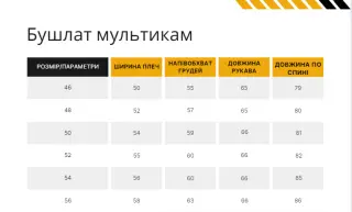 Костюм бушлат + штани мультикам на флісі