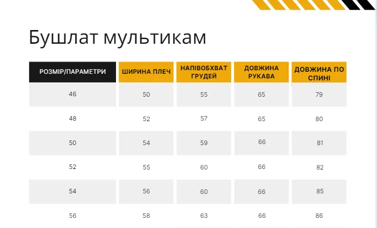 Костюм бушлат + штани мультикам на флісі
