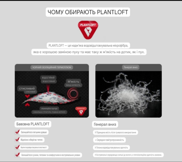 Куртка демісезонна Lava 2.0