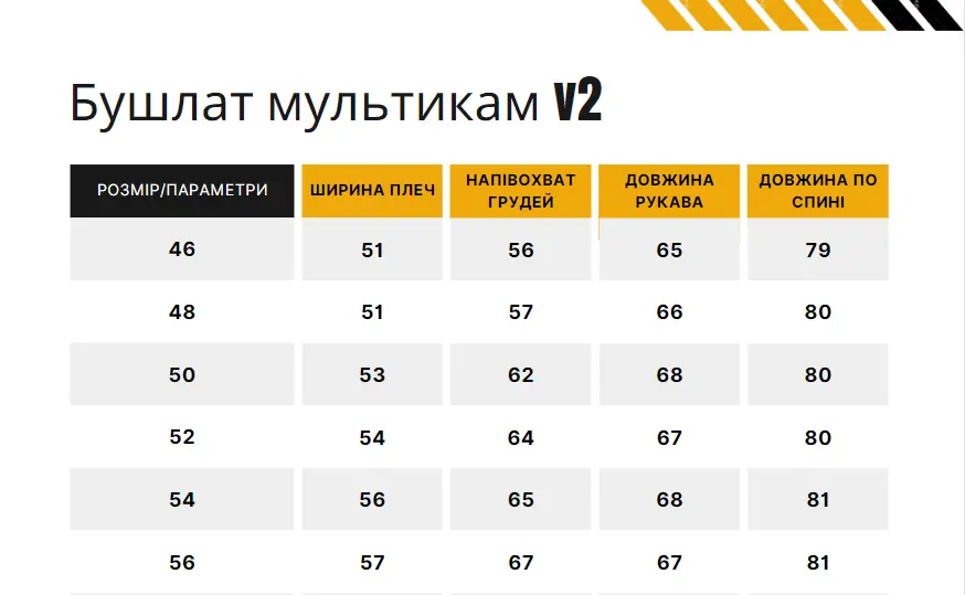 Костюм бушлат + штани мультикам на флісі v2