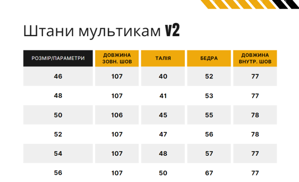 Костюм бушлат + штани мультикам на флісі v2