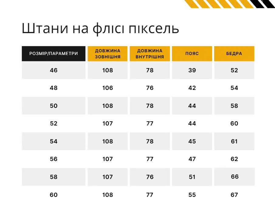 Штани на флісі піксель