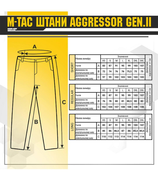 Штани M-TAC Aggressor Gen II MC Multicam