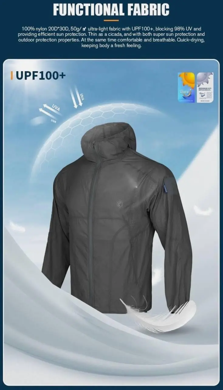 Топова новинка Emersongear BlueLabel “Bat Wing”🇺🇸 Сіра