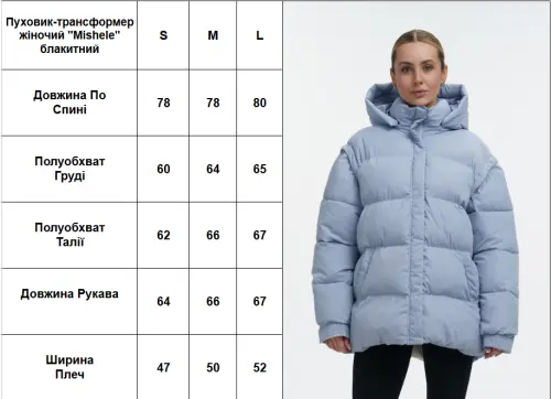 Пуховик-трансформер жіночий "Mishele" блакитний