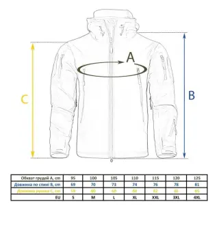 Куртка Shark Skin SoftShell multicam