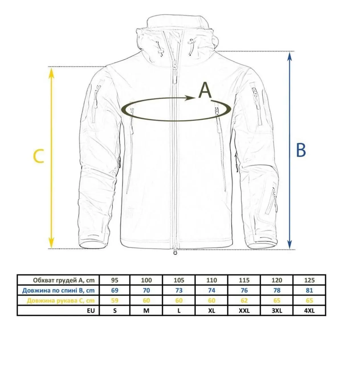 Куртка Shark Skin SoftShell multicam