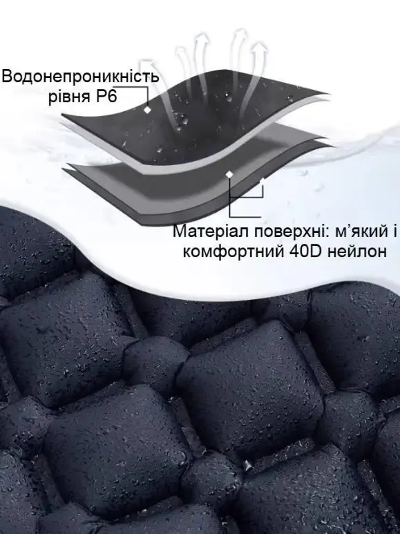 Надувний туристичний килимок матрац з насосом та подушкою Westtune Розмір 200х70см Синій