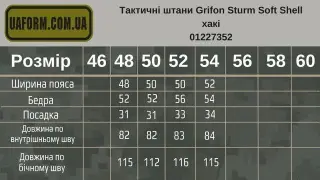 Тактичні штани Grifon Sturm Soft Shell хакі