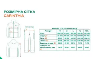 Куртка Carinthia Loftshell Climate Olive