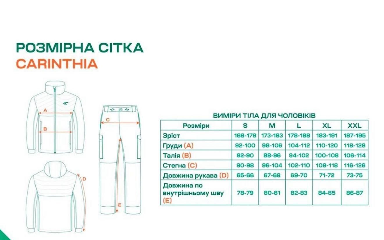Carinthia Loftshell Climate Olive Jacket