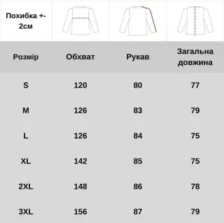 Куртка MFH GB Thermal Jacket Олива