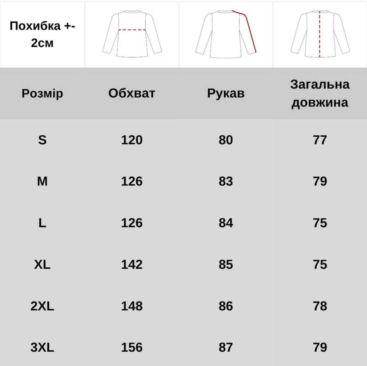 MFH GB Thermal Jacket Olive Jacket