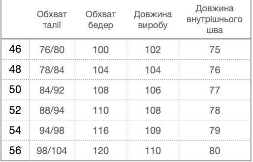Костюм тактичний Піксель MILITARY