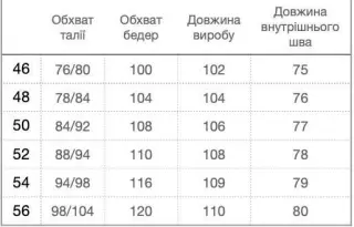 Костюм тактичний Мультикам MILITARY