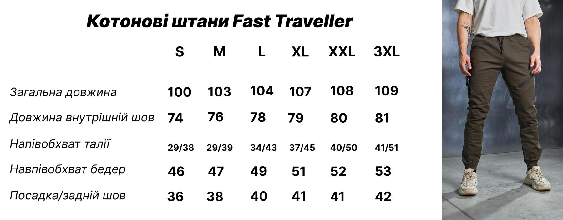 Штани чоловічі котонові "Fast Traveler" Intruder графітові