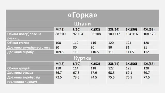 Костюм тактичний горка олива демісезон