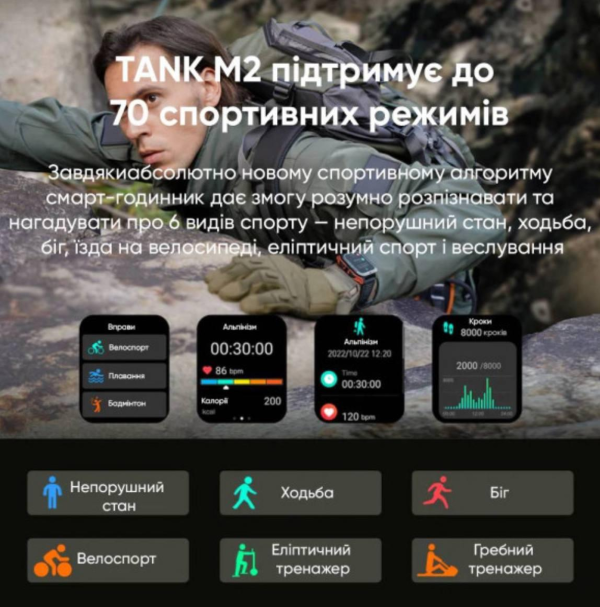 Спортивний Розумний Годинник Kospet Tank M2 Black + Спортивні Режими, Водозахист, Дзвінки 1077-0250