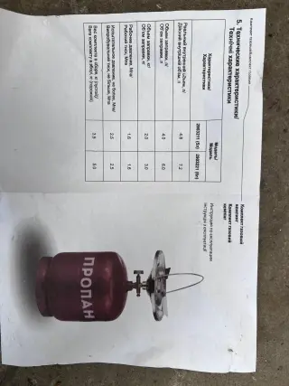 газовий балон 5л