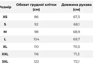 Боевая рубашка Helikon MCDU Combat Shirt NyCo Rip-Stop - Dark Olive