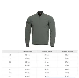 Куртка Pentagon M.A.P1 - Olive