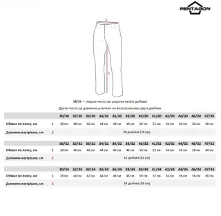 Бойові штани Pentagon Wolf Combat Pants Ranger Green Original✅