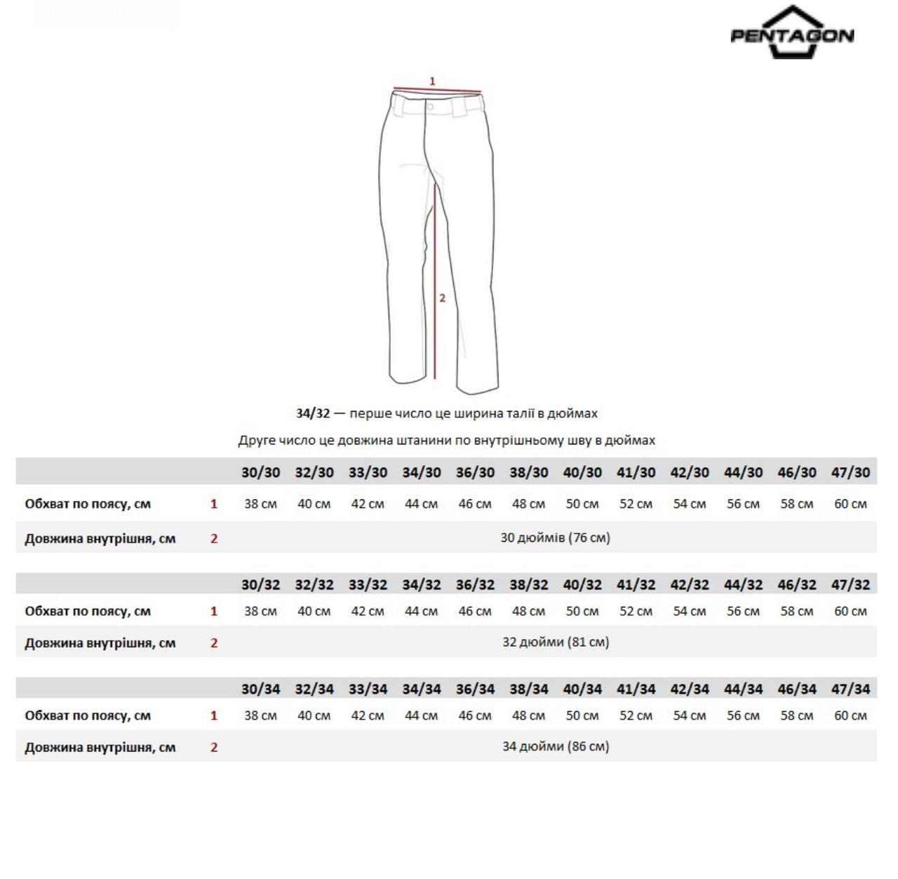 Бойові штани Pentagon Wolf Combat Pants Ranger Green Original✅