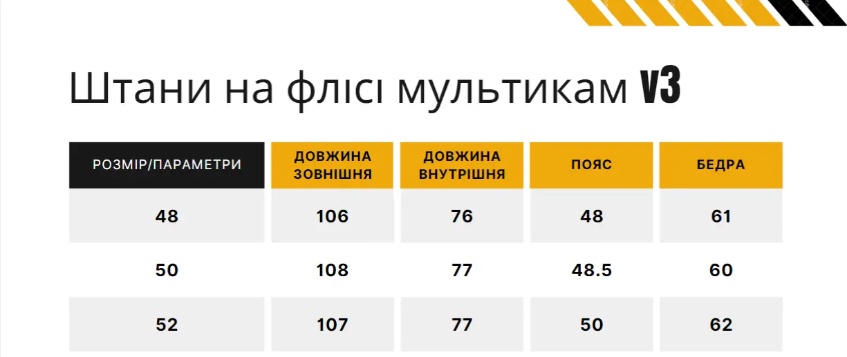 Костюм бушлат + штани мультикам на флісі v3