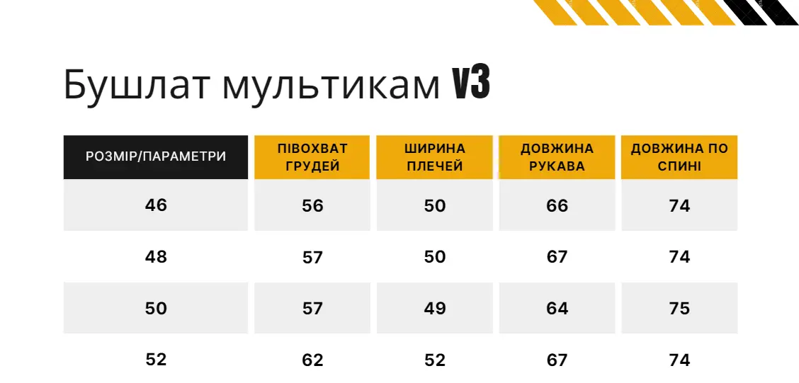 Костюм бушлат + штани мультикам на флісі v3