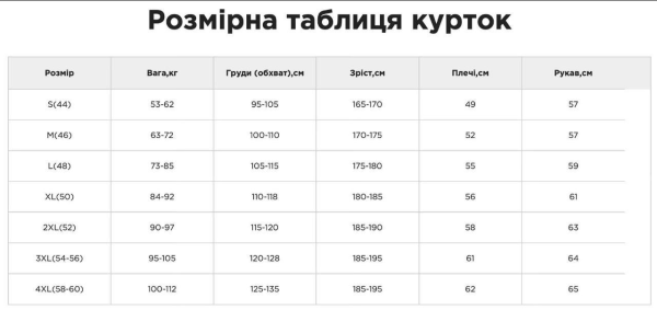 Куртка софтшел Gwild олива Soft Shell на флісі